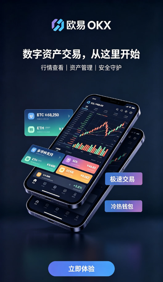 欧交易所app官网行情分析与风险控制